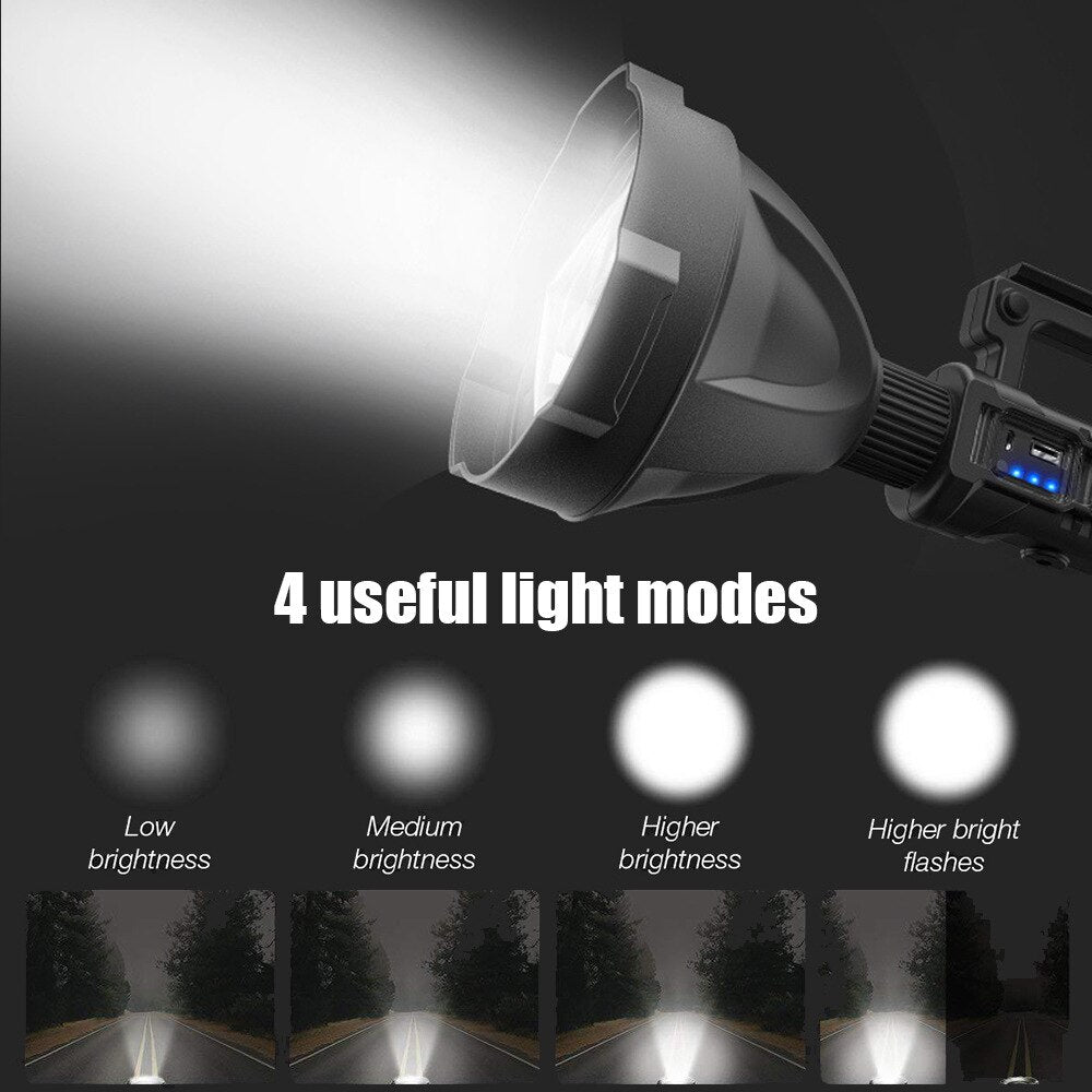 LED Flashlight Waterproof Spotlight With Tripod Base - Onset Gadgets