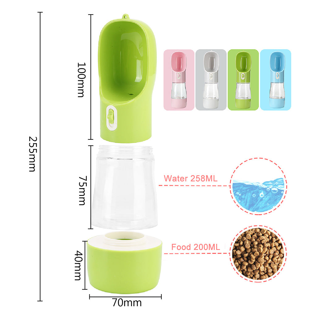 Outdoor Pet Feeding Bottle - Onset Gadgets