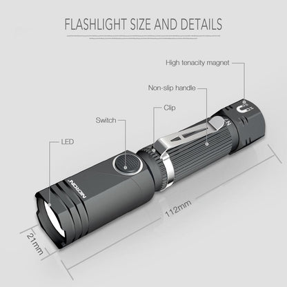 90 Degree Magnetic Flashlight - Onset Gadgets