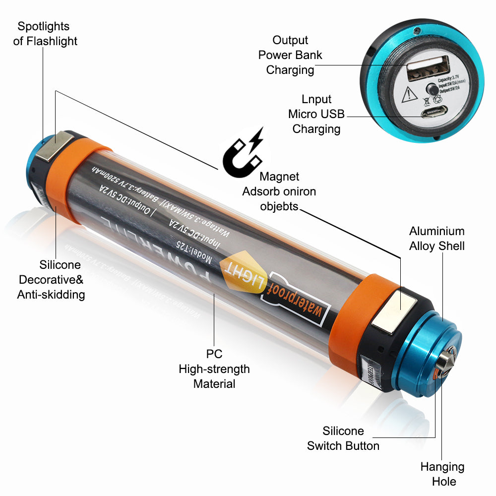 Magnetic Flashlight Torch - Onset Gadgets