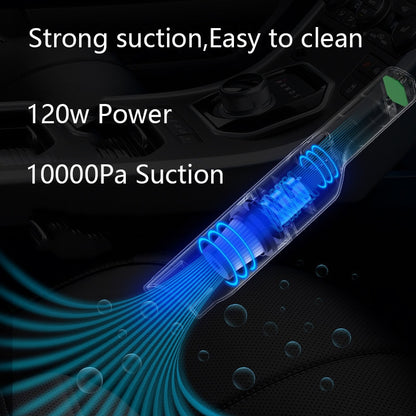 Wireless Car Vacuum Cleaner - Onset Gadgets