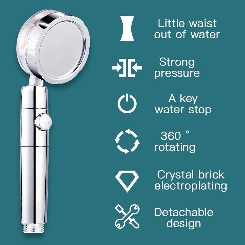 Water Saving High Pressure Shower Head - Onset Gadgets