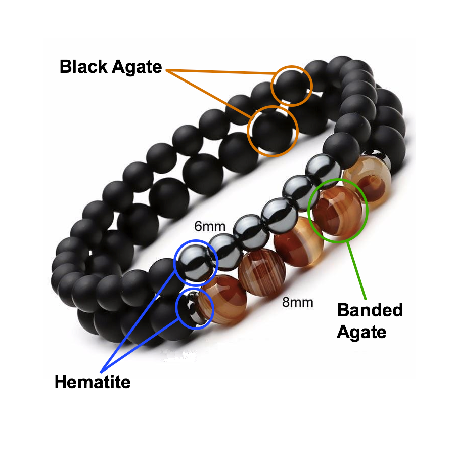 The Protector Hematite Agate Balancing Bracelet Set - Onset Gadgets